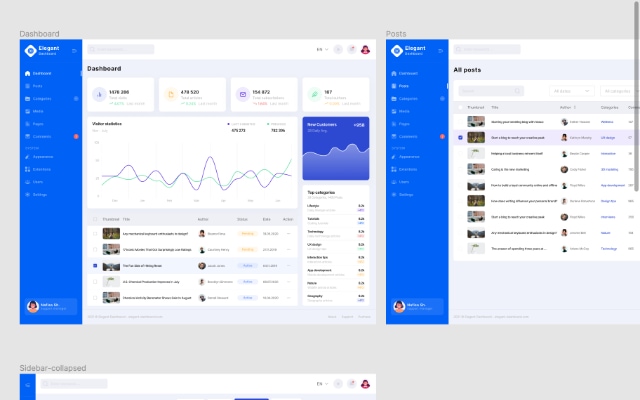 Elegant Dashboard Kit (Figma)