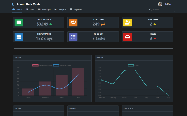 Github Tailwindadminadmin Admin Panel Template Built On Tailwind Css ...