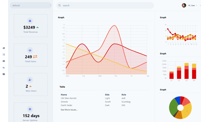 Minimal Admin Template Open Source Agenda 9461